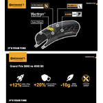 grand_prix_5000_pneus_route_continental_3