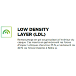 ldl_kali