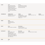 gp_s1_carbone_velo_route_disque_sunn_2026_tech