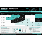 Aquila_disc_tri_force_axs_e1_velo_tt_triathlon_bianchi_2026_tailles