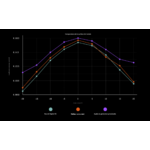 Aquila_disc_tri_force_axs_e1_velo_tt_triathlon_bianchi_2026_6