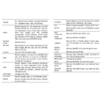 impulso_rc_grx_825_di2_2x12v_velo_gravel_bianchi_2026_tech