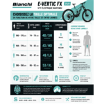 e_vertic_type_fx_vtt_velo_electrique_bianchi_2026_tailles