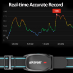 HR70_ceinture_cardiaque_poignet_Igpsport_4