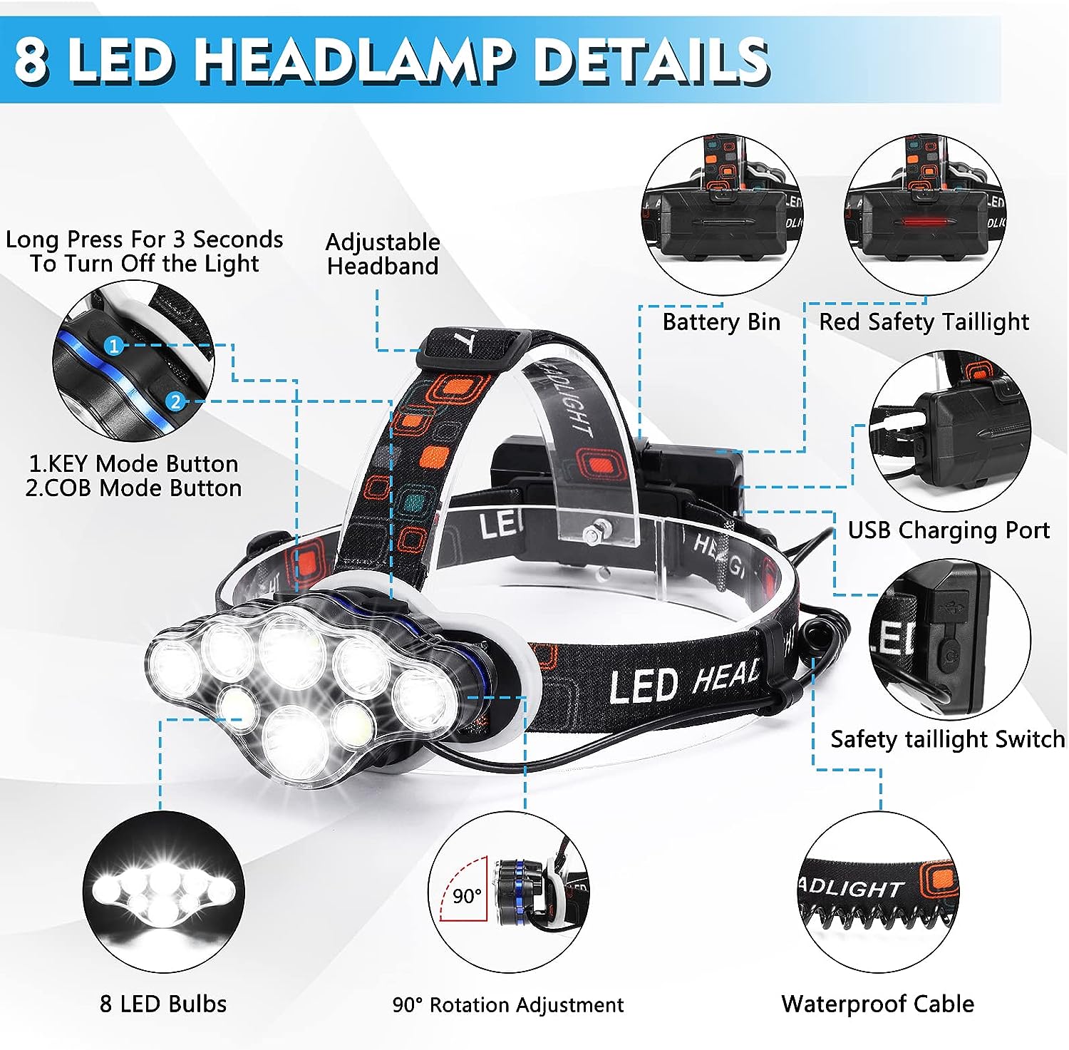 LAMPE FRONTALE 18000 LUMENS 2