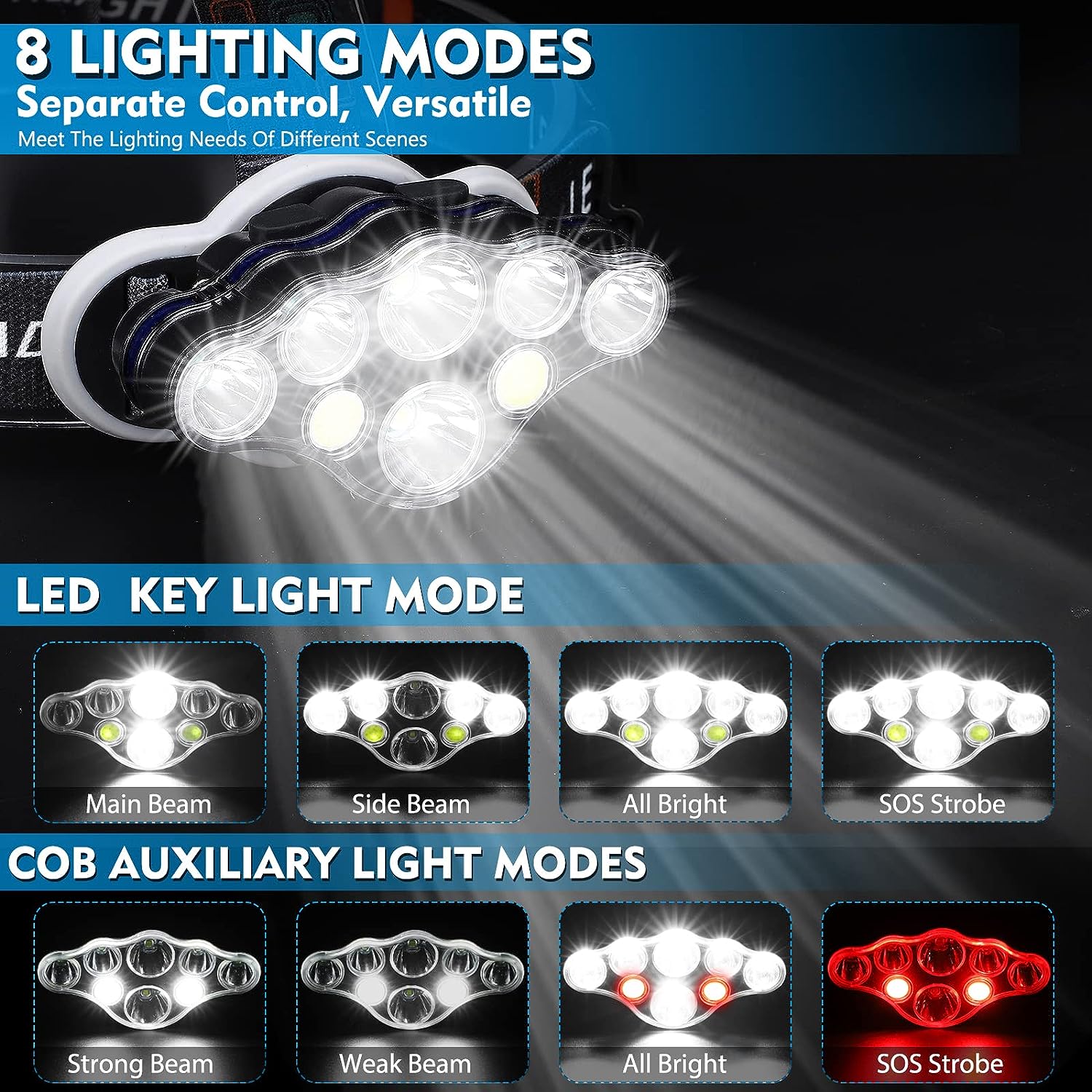 LAMPE FRONTALE 18000 LUMENS 3