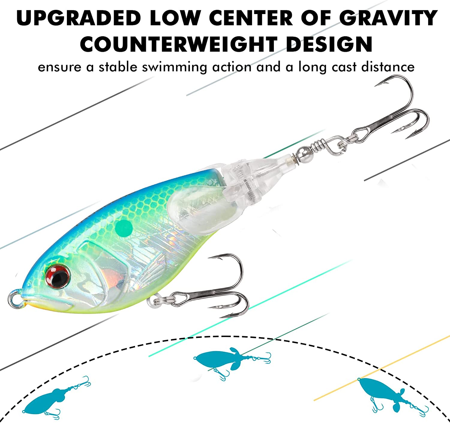 TRUSCEND LEURRE FLOTTANT TOPWATER 3