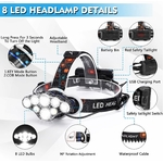 LAMPE FRONTALE 18000 LUMENS 2