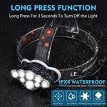 LAMPE FRONTALE 18000 LUMENS 4