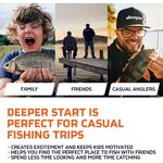 SONDEUR DE PÊCHE DEEPER START 3