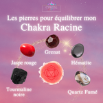 Les pierres pour équilibrer mon Chakra Racine cristal color le pouvoir des cristaux