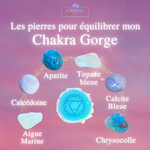 _Les pierres pour équilibrer mon Chakra Gorge