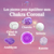 Les pierres pour équilibrer mon Chakra Coronal