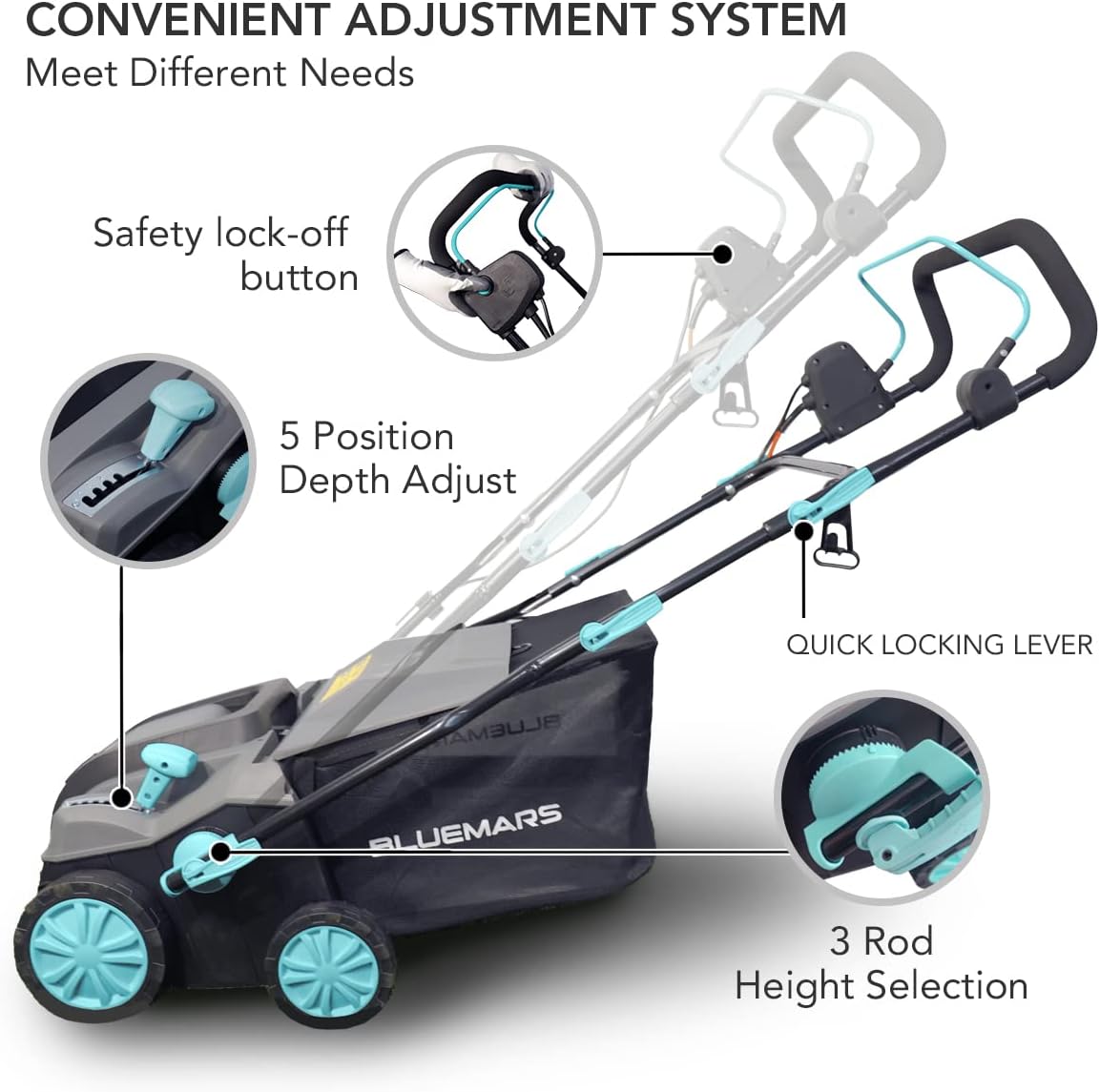 GiantexUK 2000W Lawn Scarifier And Aerator, 40CM Working Width Electric