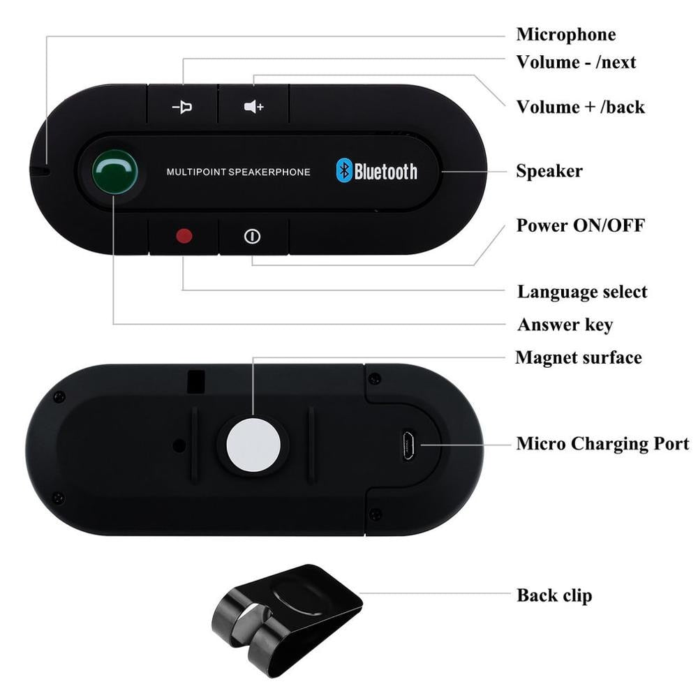 product-image-1641409942