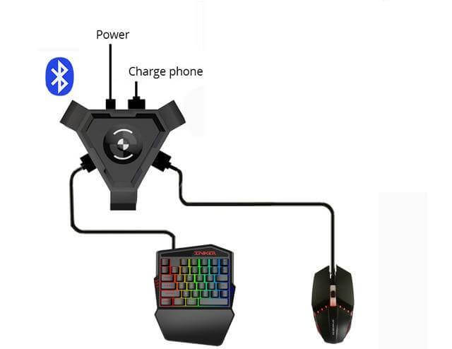 Adjustable phone mount holding smartphone in landscape for a clear view
