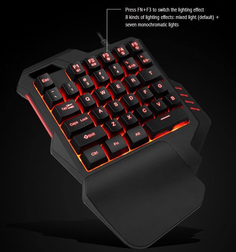 Top-down view showing triggers aligned with on-screen buttons