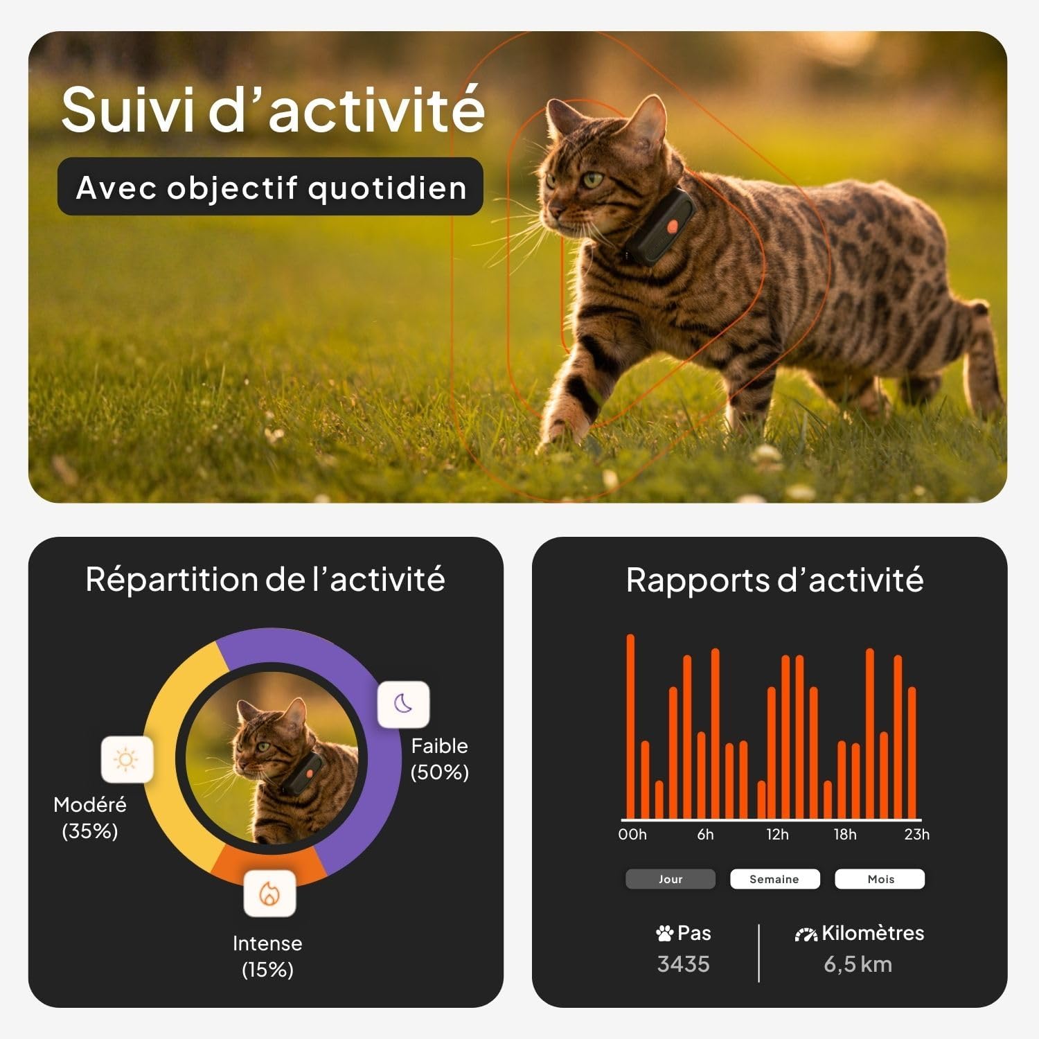 Collier GPS pour chat Weenect XS blanc avec son collier élastique, vue 4