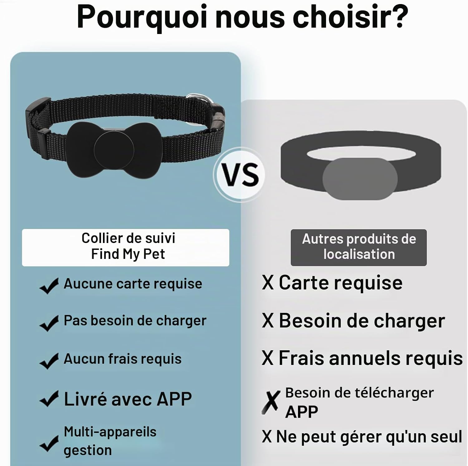 Collier traceur pour chat liiyiela F5 noir compatible Localiser dApple, vue 5