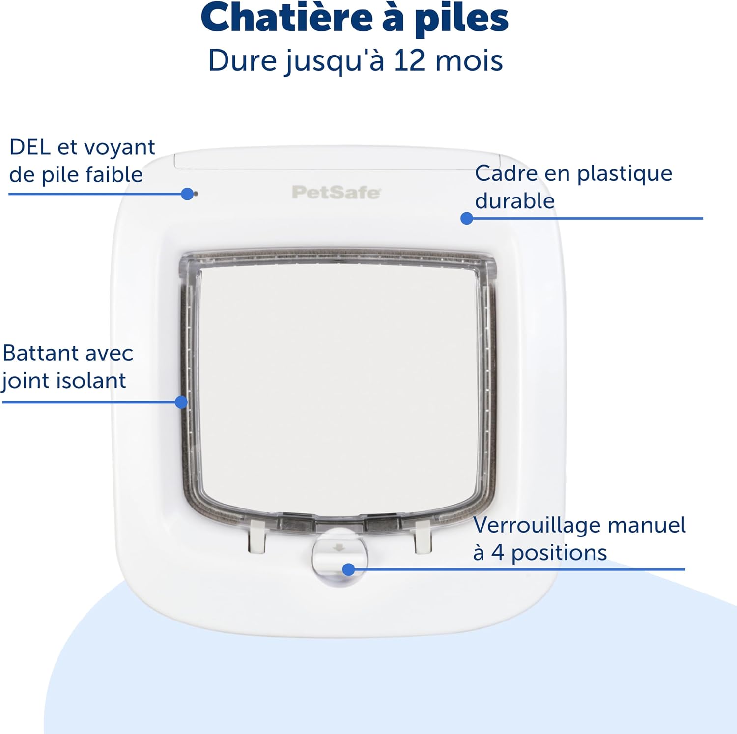 Chatière électronique à puce PetSafe Microchip blanche, vue 5