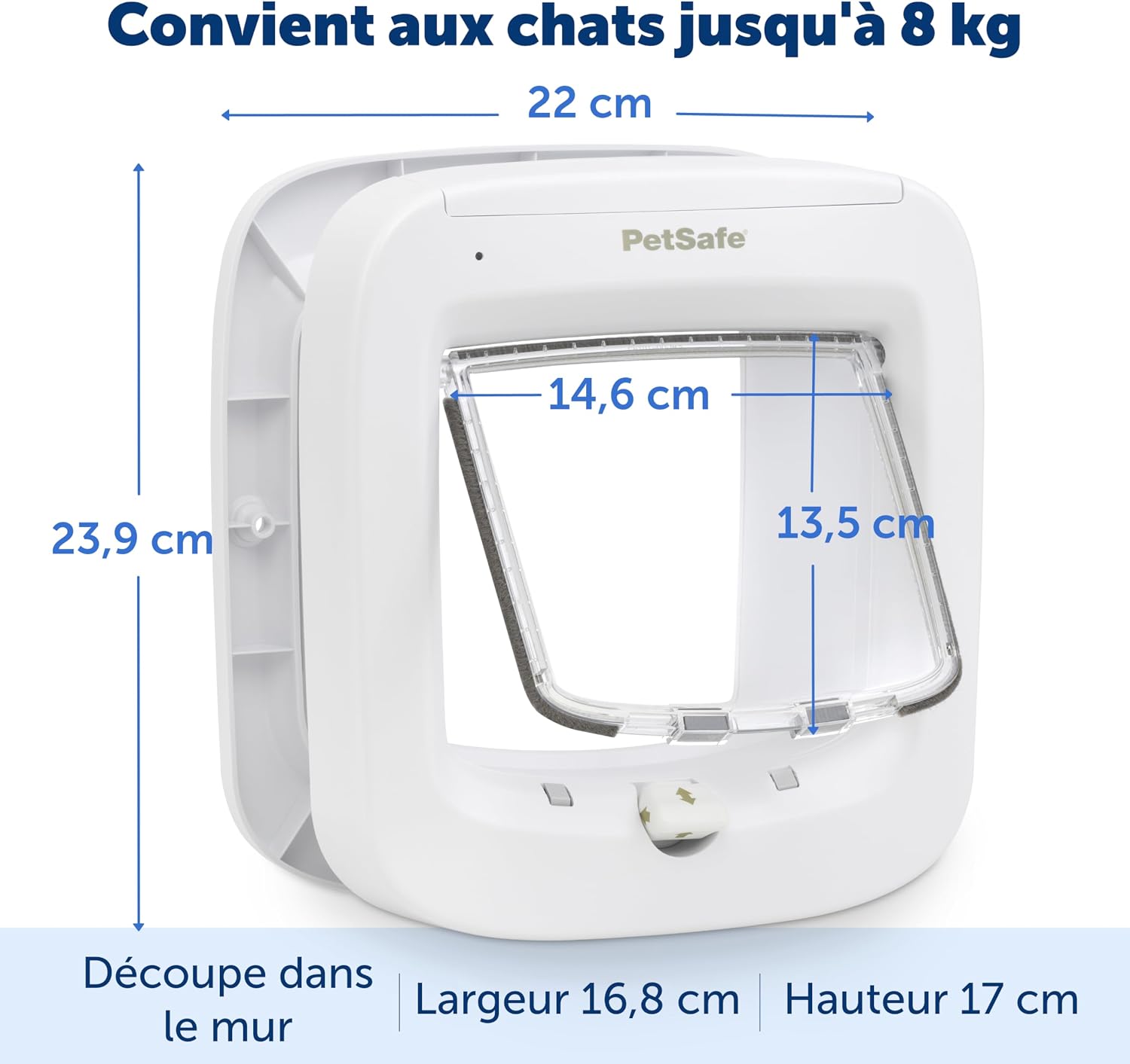 Chatière électronique à puce PetSafe Microchip blanche, vue 6