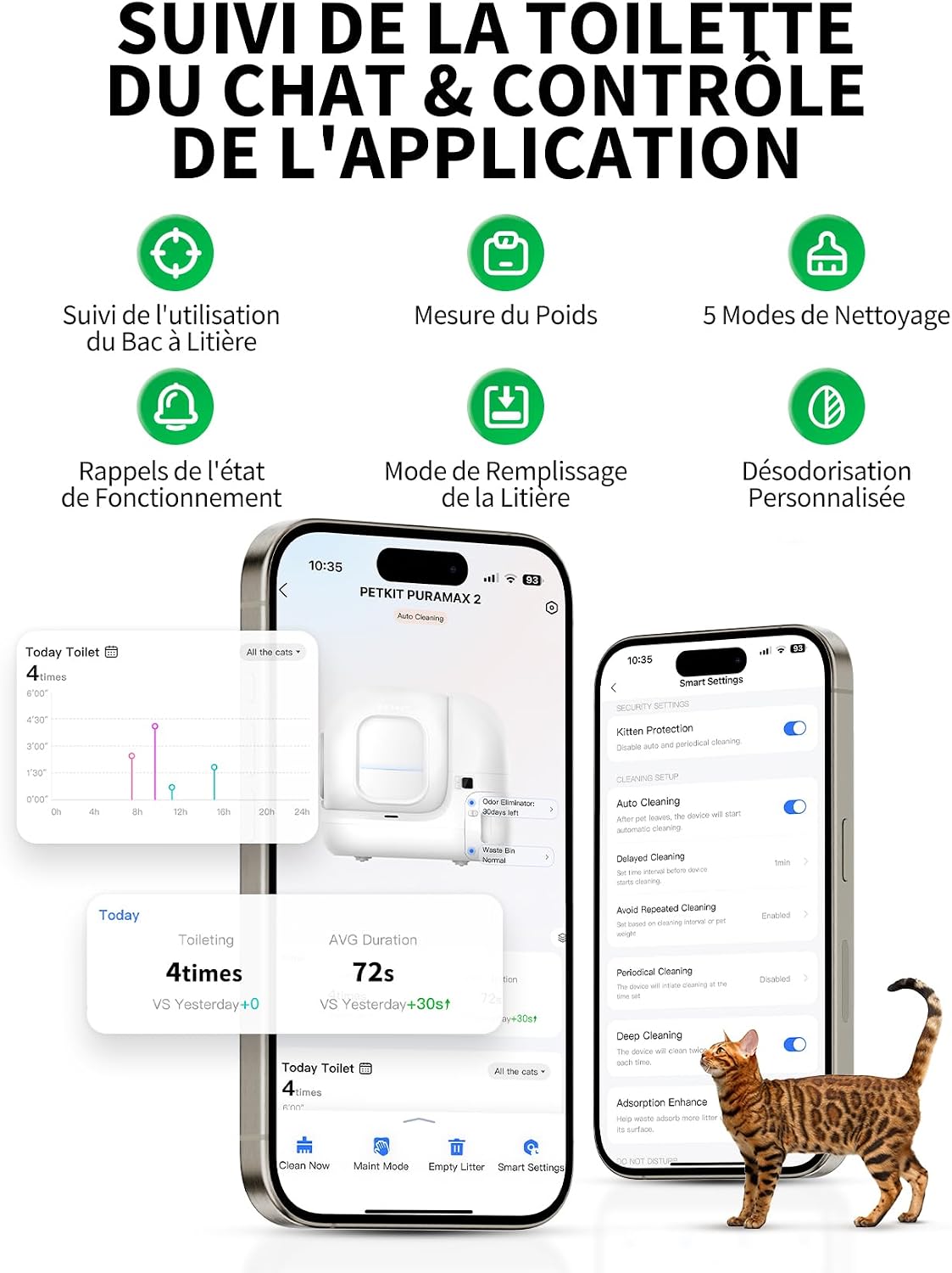 Litière autonettoyante pour chat PETKIT Pura Max 2 blanche, vue 6