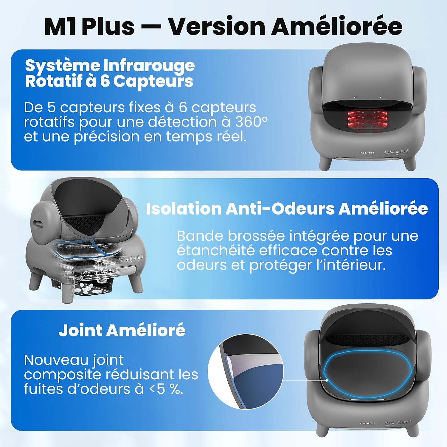 Litière autonettoyante ouverte Neakasa M1 grise, vue 2