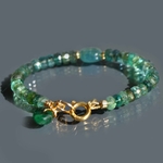 Bracelet Émeraude de zambie 2024-5
