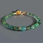 Bracelet Émeraude de zambie 2024