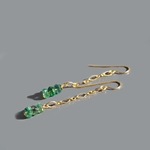 boucles doreilles chaine emeraude