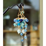 Boucles doreilles pendentes apatite