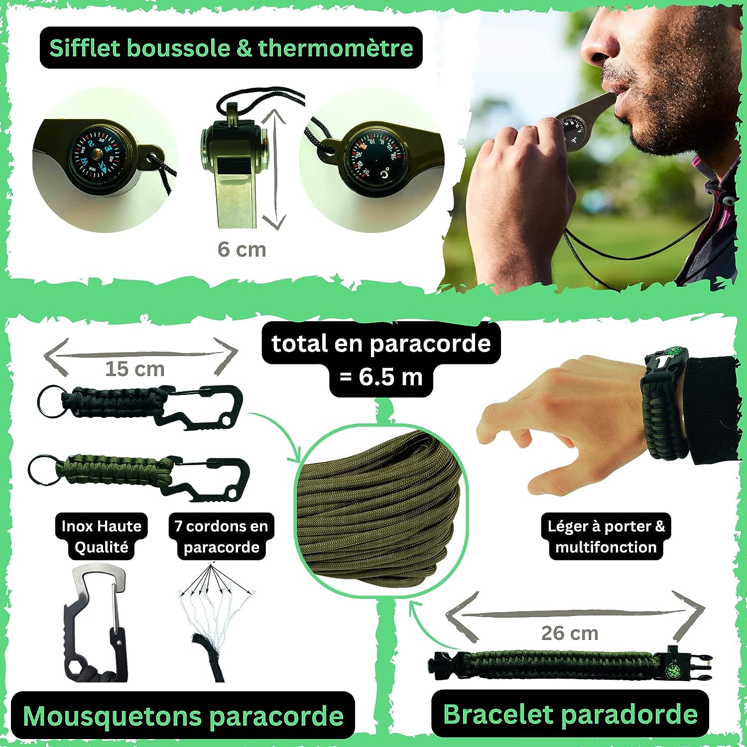 Kit de Survie avec Pochette Tactique et 30 Accessoires UNDERONESHADE