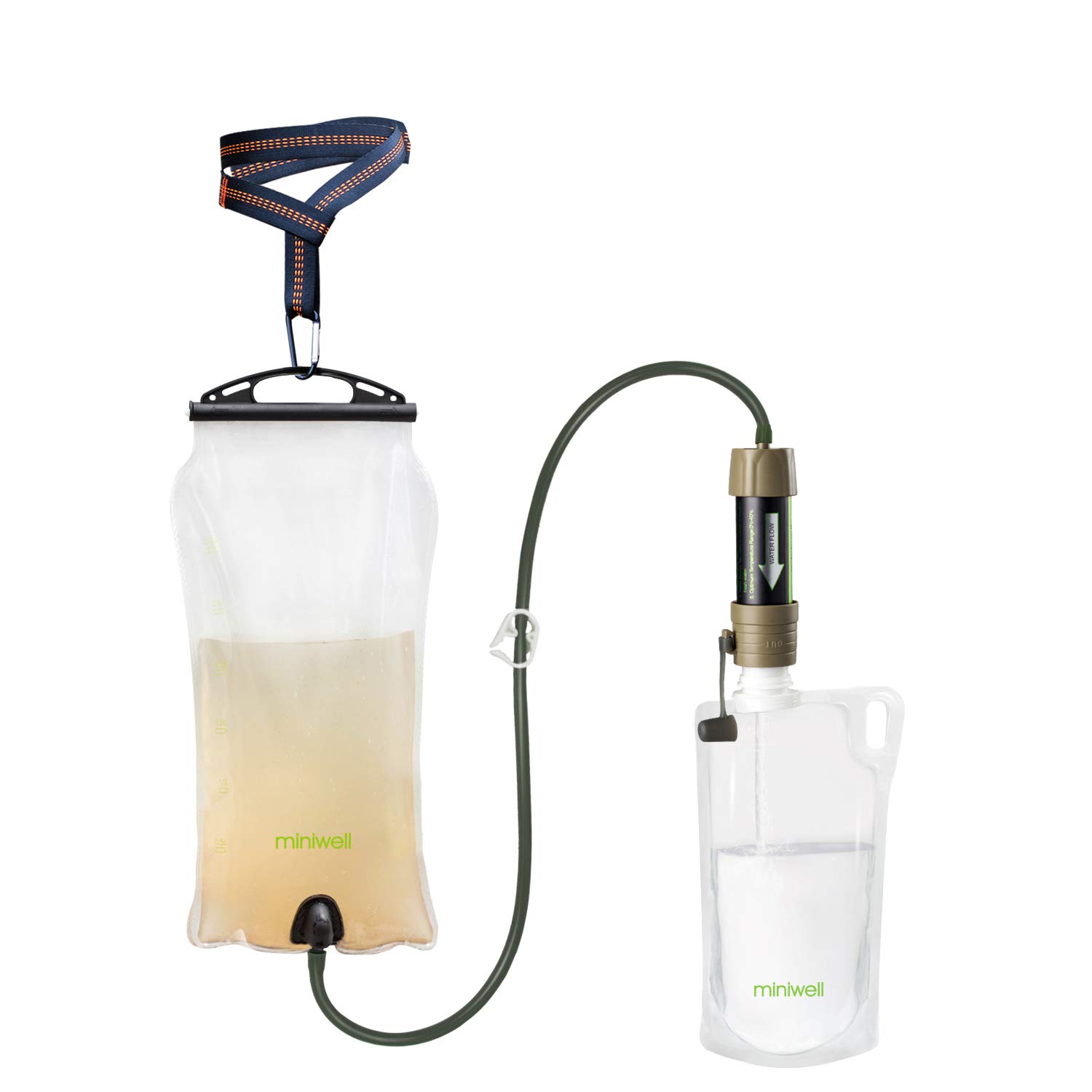 Système de filtration d’eau portable pour camping et survie