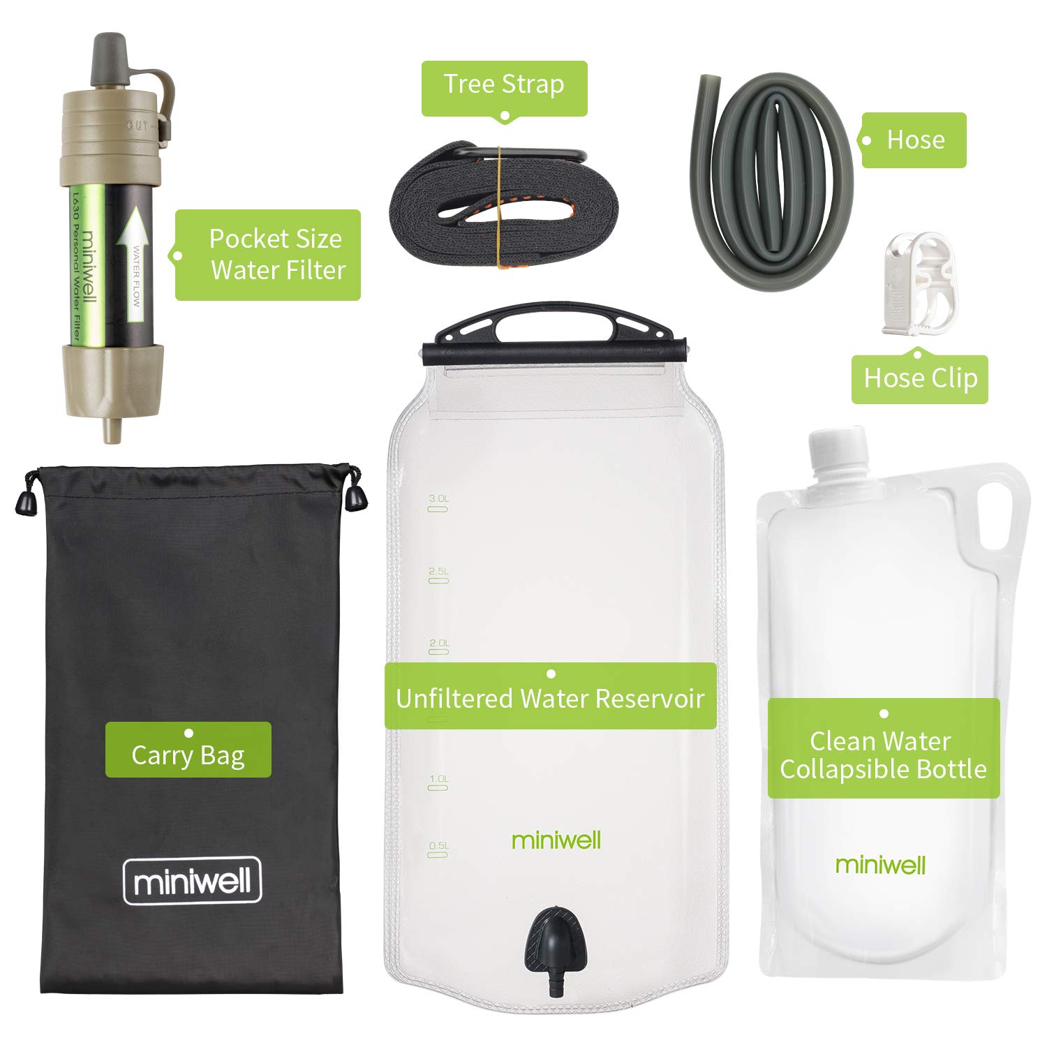 Système de filtration d’eau portable pour camping et survie