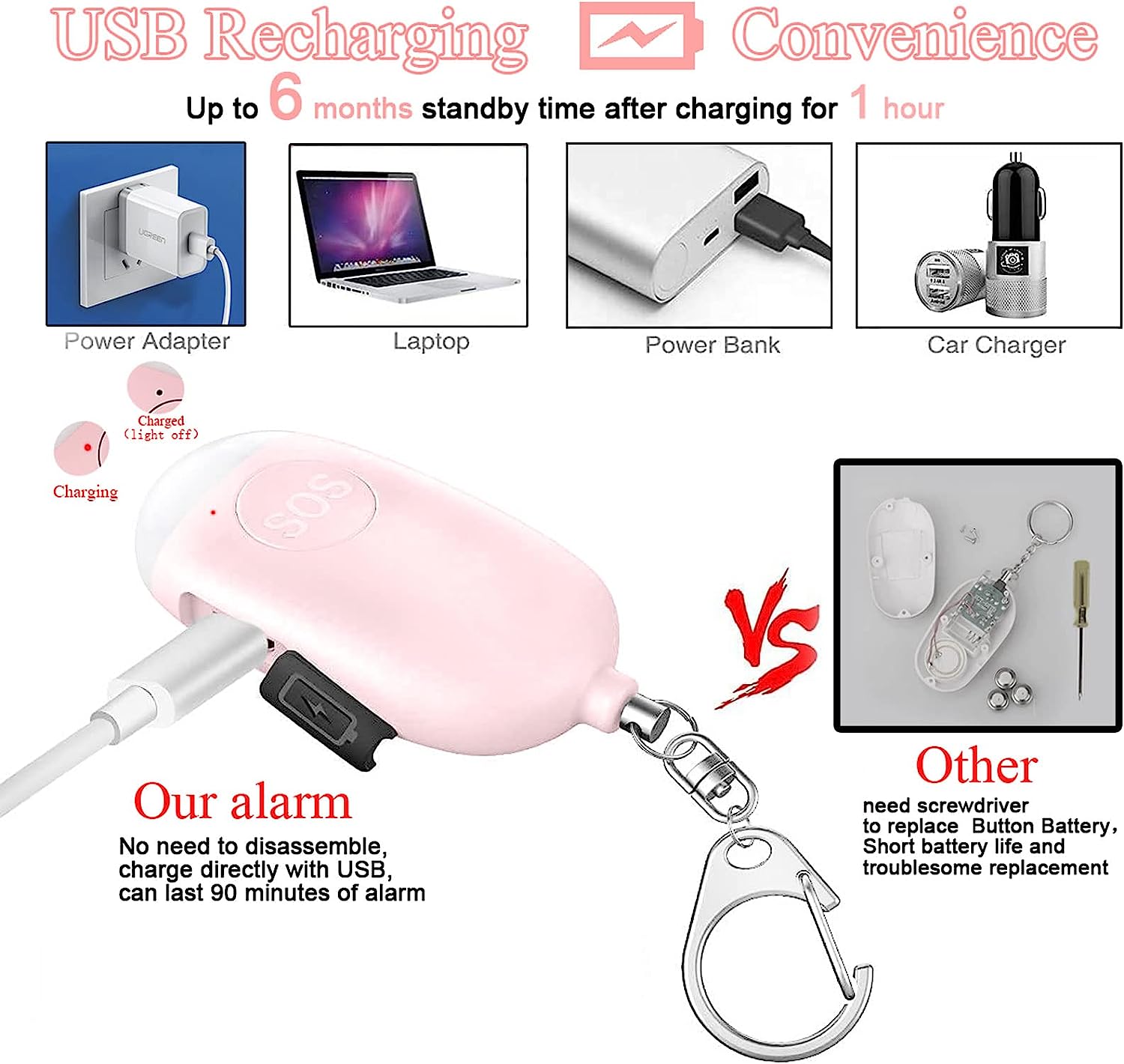 Alarme Anti-Agression 130 dB Rechargeable avec Porte-clé et Lampe LED