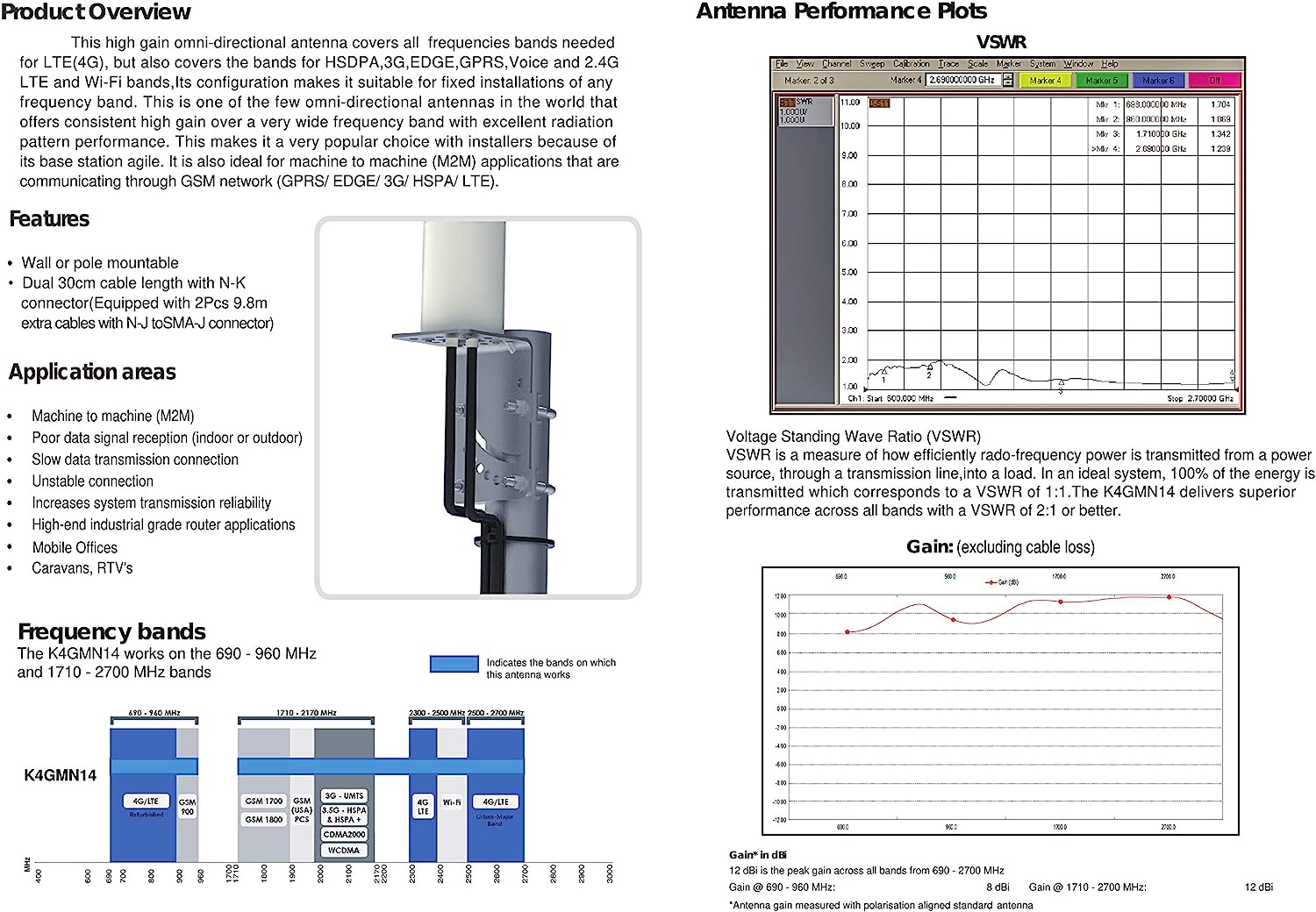 Antenne 4G LTE Extérieure KASER Mimo Étanche (Câble 2 x 10 m)