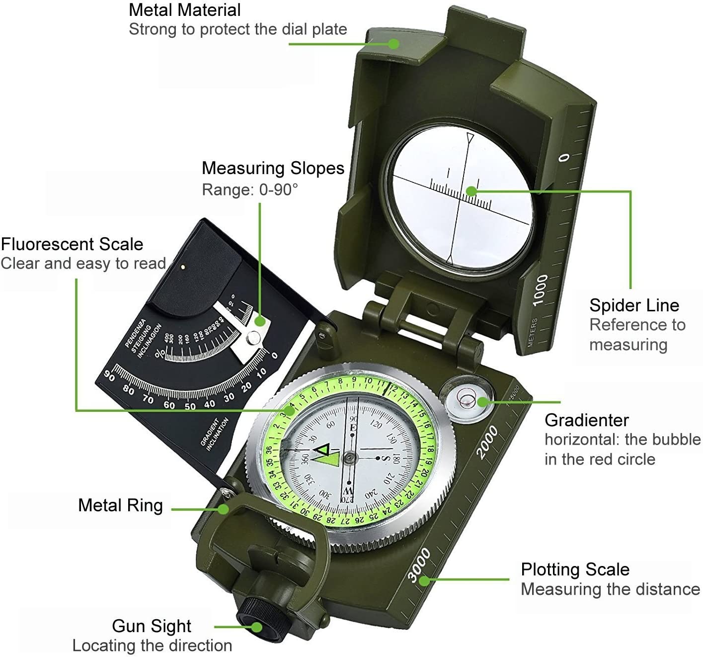 Boussole De Randonnée Imperméable Et Fluorescente | Pour Camping, Randonnée, Survie | Cadran 360°, Compacte Et Fiable