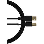 u95002bl-2-metres