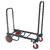 CART200 BST