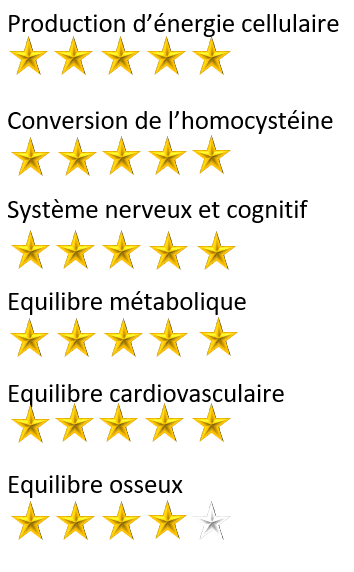 vitamine b etoile