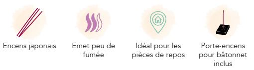 Encens Prince parfumé3