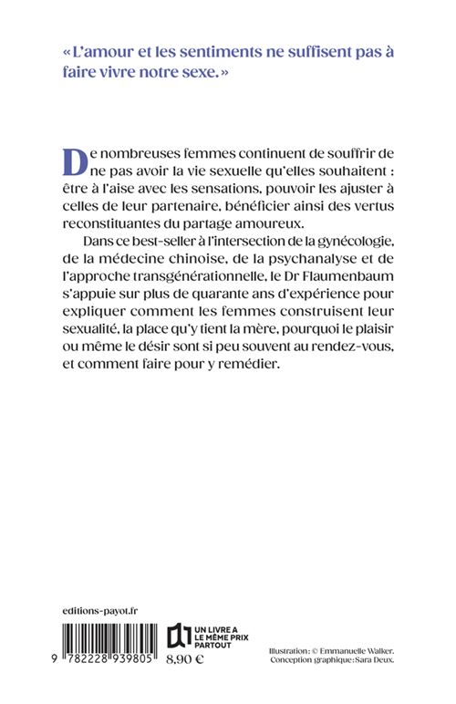 Femme-desiree-femme-desirante (1)