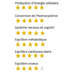 vitamine b etoile