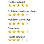 cordial etoile