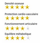 vitamine k2 etoile