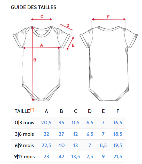 taille