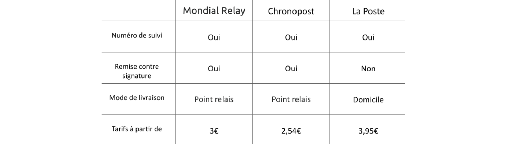 design sans titre