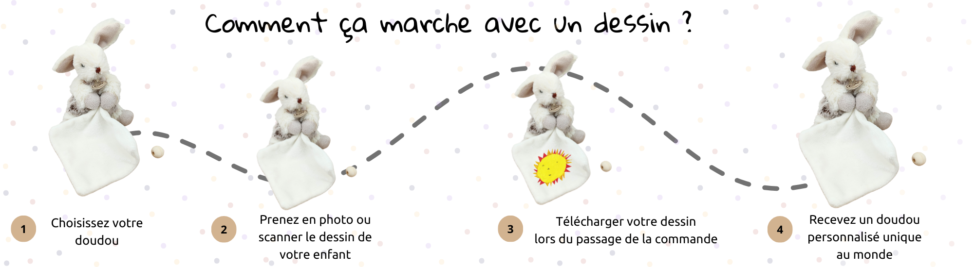 comment ca marche 1