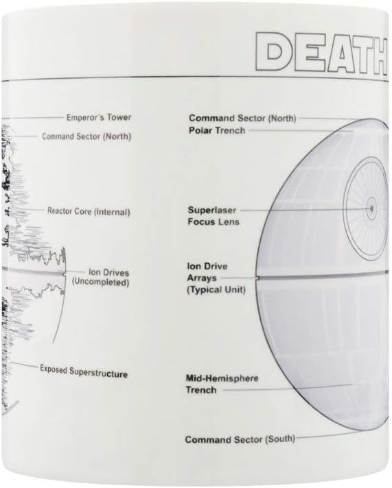Mug star wars death star etoile de la mort 2