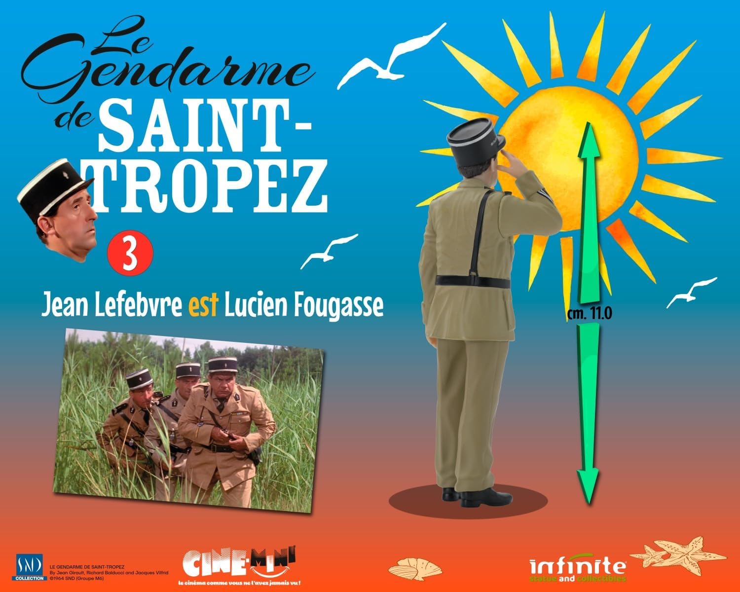 figurine jean lefebvre gendarme de saint tropez lucien fougasse 3